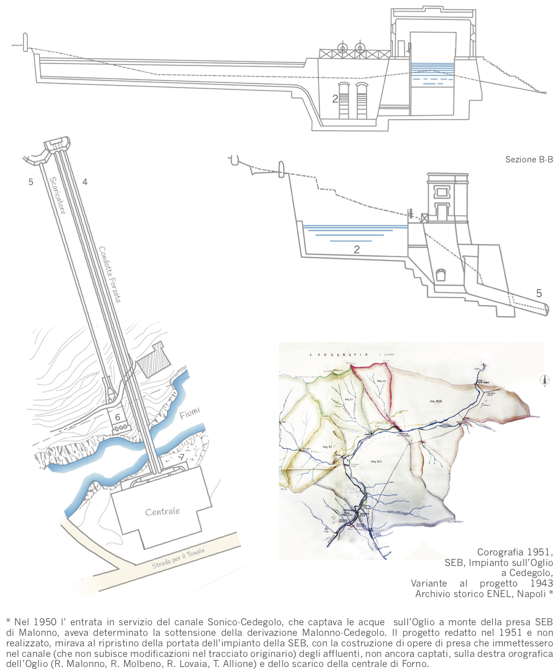 Planimetrie della vasca di carico SEB